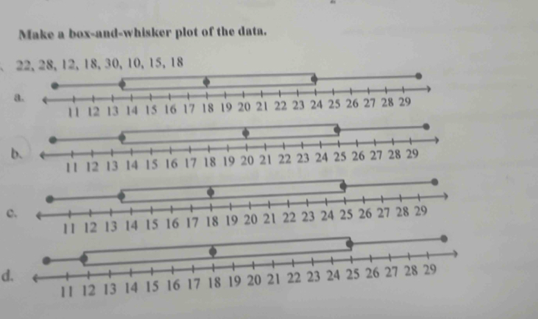 Make a box-and-whisker plot of the data. 
、 22, 28, 12, 18, 30, 10, 15, 18
12
c.
12
d.