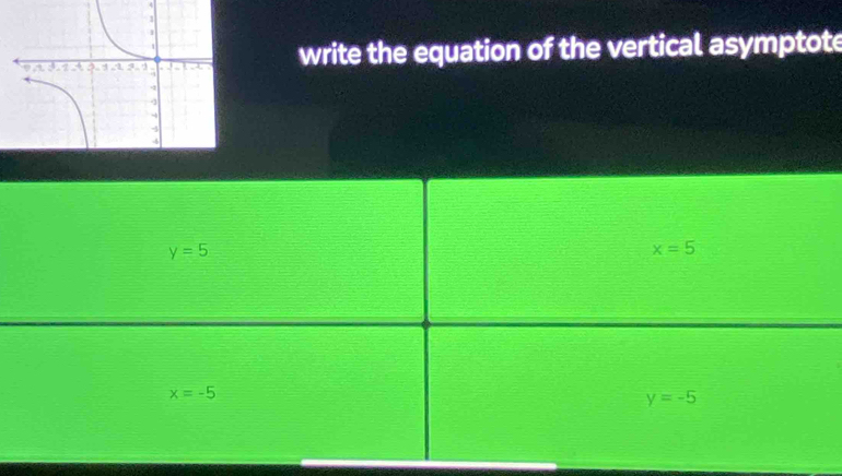 A
write the equation of the vertical asymptote
y=5
x=5
x=-5
y=-5