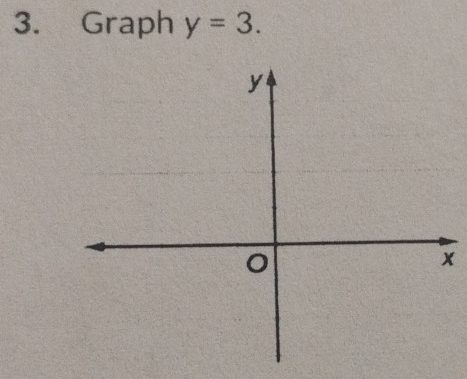 Graph y=3.
x