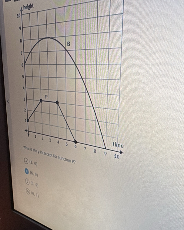 height
(0,6)
(0,1)