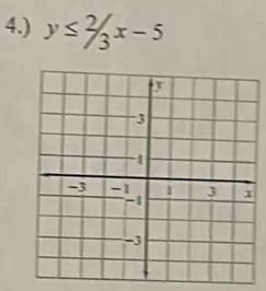 4.) y≤ 2/3x-5