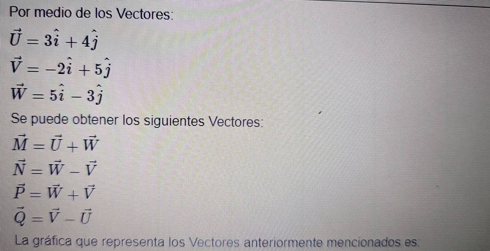 Por medio de los Vectores:
vector U=3hat i+4hat j
vector V=-2hat i+5hat j
vector W=5hat i-3hat j
Se puede obtener los siguientes Vectores:
vector M=vector U+vector W
vector N=vector W-vector V
vector P=vector W+vector V
vector Q=vector V-vector U
La gráfica que representa los Vectores anteriormente mencionados es: