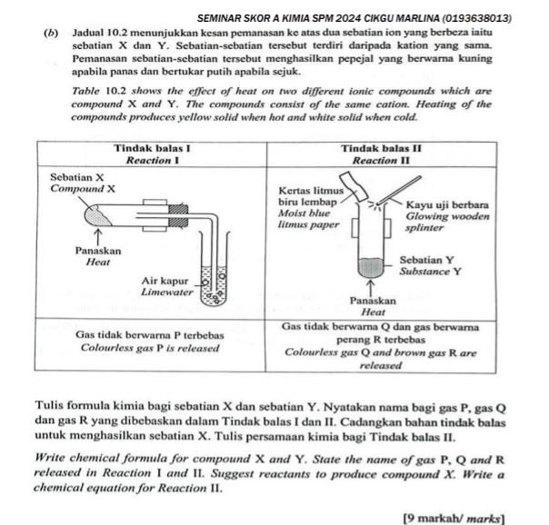 SEMINAR SKOR A KIMIA SPM 2024 CIKGU MARLINA (0193638013) 
(6) Jadual 10.2 menunjukkan kesan pemanasan ke atas dua sebatian ion yang berbeza iaitu 
sebatian X dan Y. Sebatian-sebatian tersebut terdiri daripada kation yang sama. 
Pemanasan sebatian-sebatian tersebut menghasilkan pepejal yang berwarna kuning 
apabila panas dan bertukar putih apabila sejuk. 
Table 10.2 shows the effect of heat on two different ionic compounds which are 
compound X and Y. The compounds consist of the same cation. Heating of the 
compounds produces yellow solid when hot and white solid when cold. 
Tulis formula kimia bagi sebatian X dan sebatian Y. Nyatakan nama bagi gas P, gas Q
dan gas R yang dibebaskan dalam Tindak balas I dan II. Cadangkan bahan tindak balas 
untuk menghasilkan sebatian X. Tulis persamaan kimia bagi Tindak balas II. 
Write chemical formula for compound X and Y. State the name of gas P, Q and R
released in Reaction 1 and II. Suggest reactants to produce compound X. Write a 
chemical equation for Reaction II. 
[9 markah/ marks]