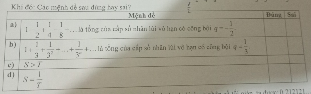 ối giản, ta được: 0.212121