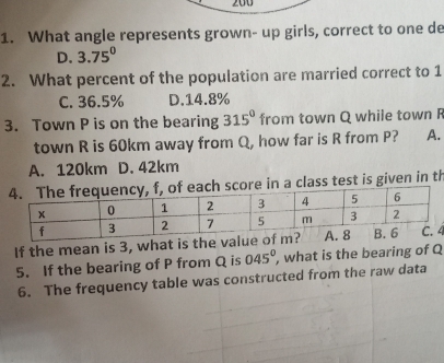 200
1. What angle represents grown- up girls, correct to one de
D. 3.75^0
2. What percent of the population are married correct to 1
C. 36.5% D. 14.8%
3. Town P is on the bearing 315° from town Q while town R
town R is 60km away from Q, how far is R from P? A.
A. 120km D. 42km
ore in a class test is given in th
If the mean is 3, what is the 4
5. If the bearing of P from Q is 045° , what is the bearing of Q
6. The frequency table was constructed from the raw data