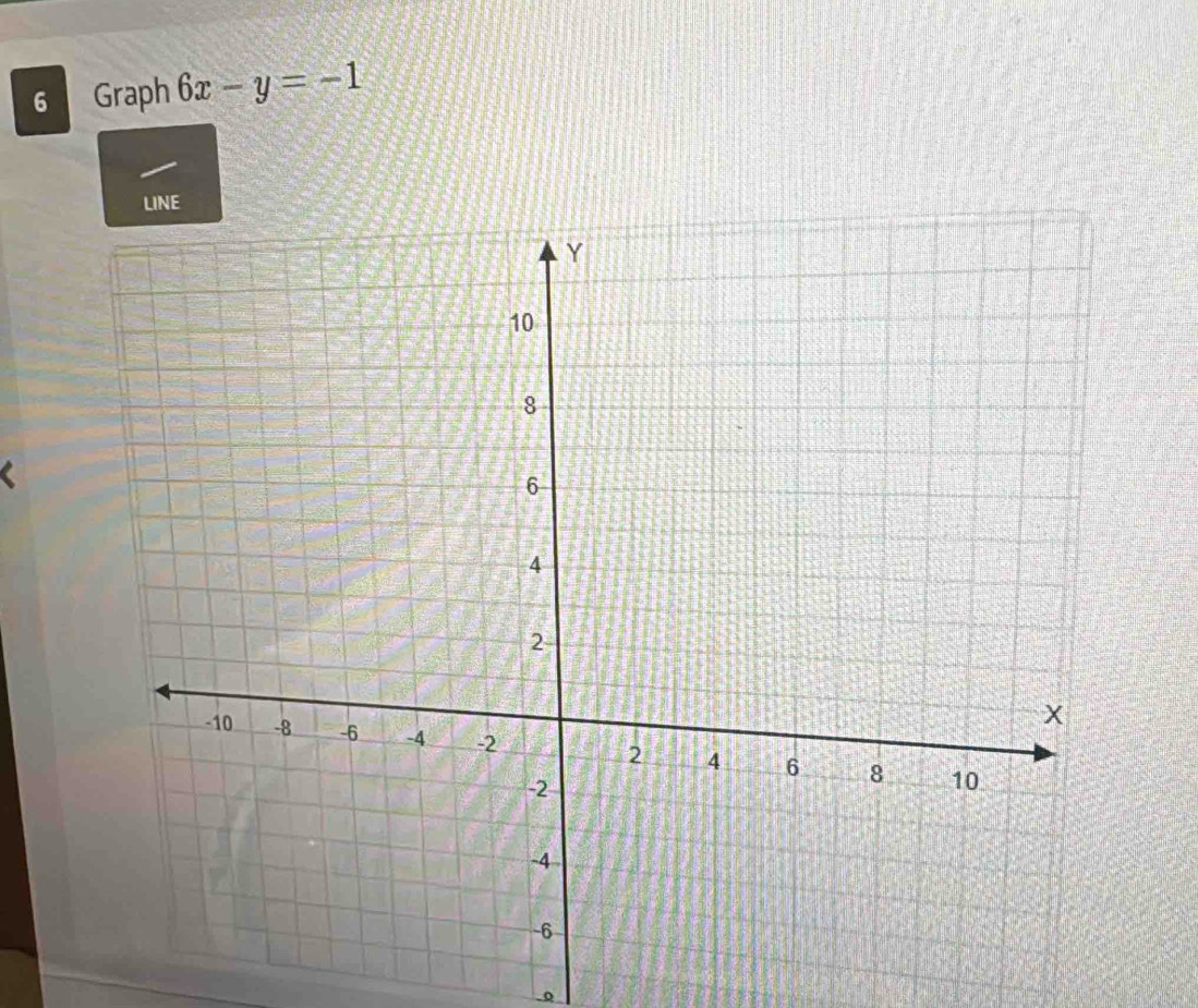 Graph 6x-y=-1