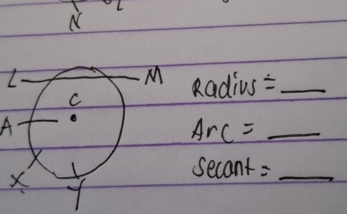 N
I 
M Radius = _ 
C
A
_ ArC=
X
sec ant= _