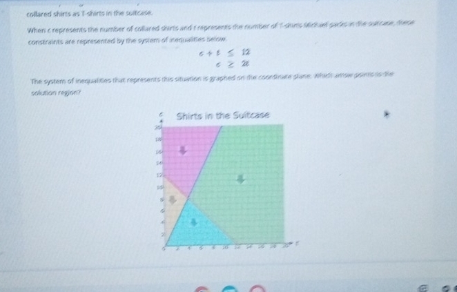 collared shirts as T-shirts in the suitcase. 
When c represents the number of collared shirls and trepresents the nomber of 7 skins Michael packs in the sutcase, tese 
constraints are represented by the system of inequalities selow.
c+t≤ 12
e z u 
The system of inequalities that represents this situation is graphed on the coordinate slane. Whidt arrow points is te 
solution region?