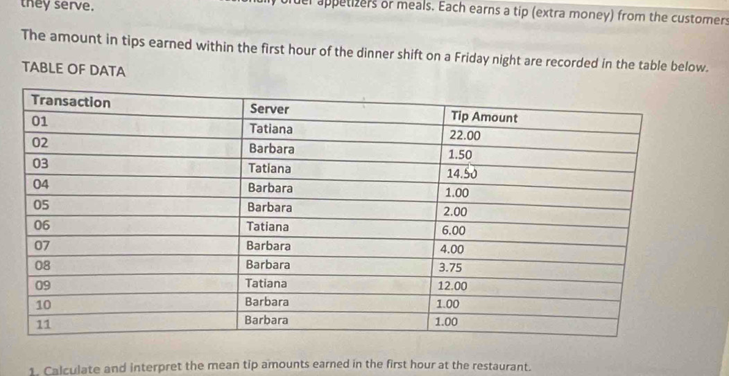 they serve. 
el appetizers or meals. Each earns a tip (extra money) from the customers 
The amount in tips earned within the first hour of the dinner shift on a Friday night are recorded in the table below. 
TABLE OF DATA 
1. Calculate and interpret the mean tip amounts earned in the first hour at the restaurant.