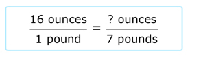  16ounces/1pound = ?ounces/7pounds 