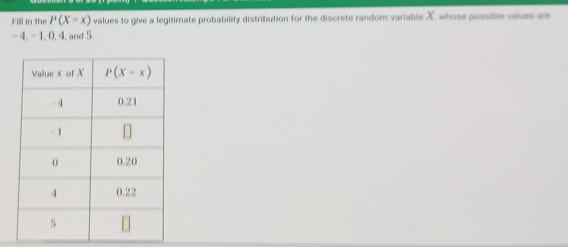 Fill in the P(X=x) values to give a legitimate probability distribution for the discrete random variable X, whose possible values are
-4, - 1,0,4, and 5.