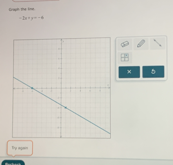 Graph the line.
-2x+y=-6
× 5 
Try again 
Dachack