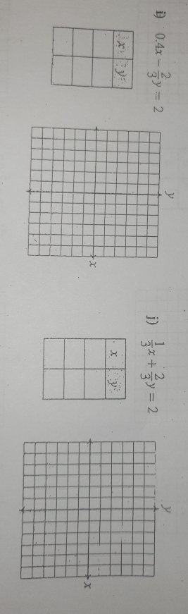 0.4x- 2/3 y=2  1/3 x+ 2/3 y=2
j)