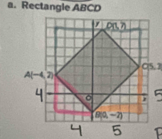 Rectangle ABCD