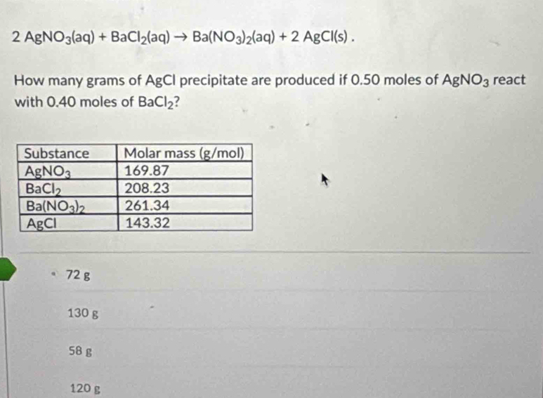 2AgNO_3(aq)+BaCl_2(aq)to Ba(NO_3)_2(aq)+2AgCl(s).
How many grams of AgCI precipitate are produced if 0.50 moles of AgNO_3 react
with 0.40 moles of BaCl_2
72 g
130 g
58 g
120 g