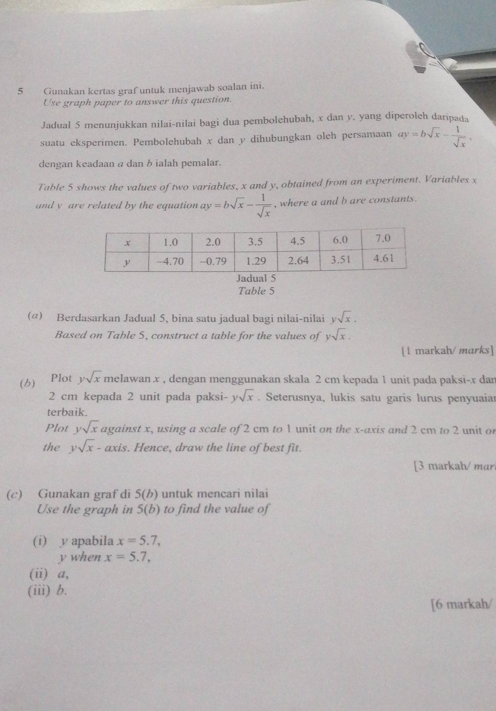 Gunakan kertas graf untuk menjawab soalan ini. 
Use graph paper to answer this question. 
Jadual 5 menunjukkan nilai-nilai bagi dua pembolehubah, x dan y, yang diperoleh daripada 
suatu eksperimen. Pembolehubah x dan y dihubungkan oleh persamaan ay=bsqrt(x)- 1/sqrt(x) . 
dengan keadaan a dan b ialah pemalar. 
Table 5 shows the values of two variables, x and y, obtained from an experiment. Variables x
and y are related by the equation ay=bsqrt(x)- 1/sqrt(x)  , where a and b are constants. 
Table 5 
(@) Berdasarkan Jadual 5, bina satu jadual bagi nilai-nilai ysqrt(x). 
Based on Table 5, construct a table for the values of ysqrt(x). 
[1 markah/ marks] 
(b) Plot ysqrt(x) melawan x , dengan menggunakan skala 2 cm kepada 1 unit pada paksi- x dan
2 cm kepada 2 unit pada paksi- ysqrt(x). Seterusnya, lukis satu garis lurus penyuaiar 
terbaik. 
Plot ysqrt(x) against x, using a scale of 2 cm to 1 unit on the x-axis and 2 cm to 2 unit or 
the ysqrt(x) axis. Hence, draw the line of best fit. 
[3 markah/ mar 
(c) Gunakan graf di 5(b) untuk mencari nilai 
Use the graph in 5(b) to find the value of 
(i) y apabila x=5.7,
y when x=5.7, 
(ii) a, 
(iii) b. 
[6 markah/