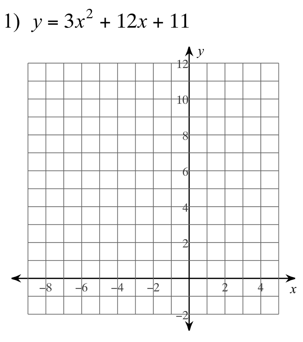 y=3x^2+12x+11
x