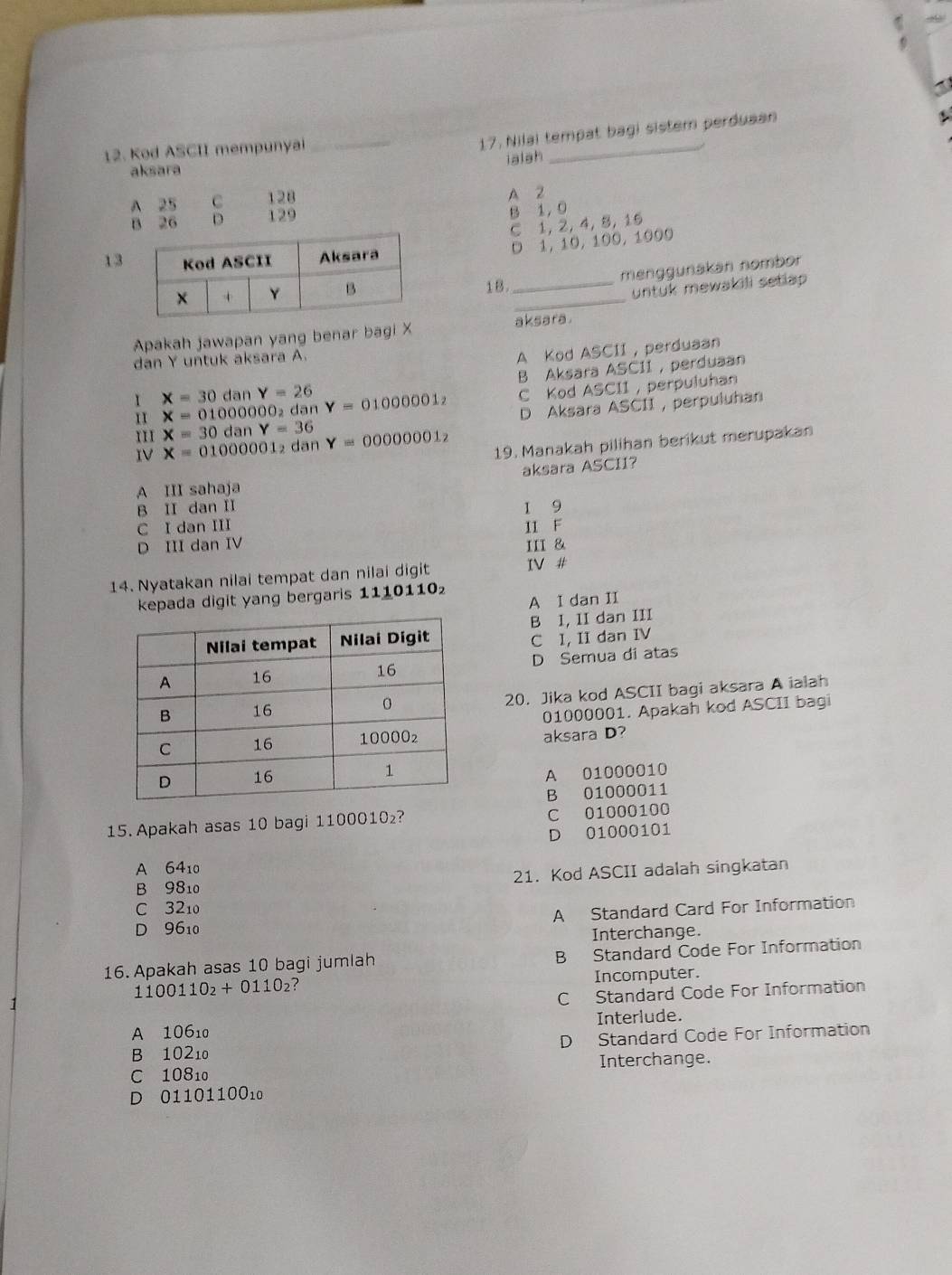 Nilai tempat bagi sistem perduaan
12. Kod ASCI mempunyai __ a 
ialsh
aksara
A 25 C 128 A 2
B 26 D 129
B 1, 0
C 1,2, 4, 8, 15
D 1, 10,100, 1000
13
menggunäkan nombor
_
18._
untuk mewakili setiap 
Apakah jawapan yang benar bagi X aksara.
dan Y untuk aksara A.
A Kod ASCII , perduaan
B Aksara ASCII , perduaan
1 X=30 dar Y=26 V=01000001_2 C Kod ASCII ， perpuluhan
11 x=01000000 0₂ dan
111 X=30danY=36 D Aksara ASCII ， perpuluhan
IV x=01000001 dan Y=00000001_2
19. Manakah pilihan berikut merupakan
A III sahaja aksara ASCII?
B II dan II 1 9
C I dan III
D III dan IV II F
II &
14. Nyatakan nilai tempat dan nilai digit
IV #
kepada digit yang bergaris 1110110
A I dan II
B I, II dan III
C I, II dan IV
D Semua di atas
20. Jika kod ASCII bagi aksara A ialah
01000001. Apakah kod ASCII bagi
aksara D?
A 01000010
B 01000011
15. Apakah asas 10 bagi 1100010₂? C 01000100
D 01000101
A 6410
B 9810 21. Kod ASCII adalah singkatan
C 3210
D 9610 A Standard Card For Information
Interchange.
16. Apakah asas 10 bagi jumlah B Standard Code For Information
1100110_2+0110_2 ? Incomputer.
1
C Standard Code For Information
A 10610 Interlude.
B 10210 D Standard Code For Information
C 10810 Interchange.
D C 1101100_10