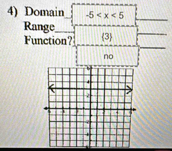 Domain -5
Range_ 
_ 
_ 
Function?  3
_ 
_ 
no