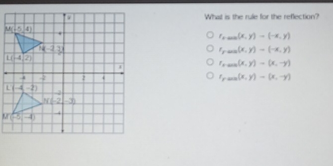 What is the rule for the reffection?
r_1-cos 2(x,y)=(-x,y)
r_rmin(x,y)=(-x,y)
r_xto ∈fty (x,y)=(x,-y)
t_p,min(x,y)-(x,-y)