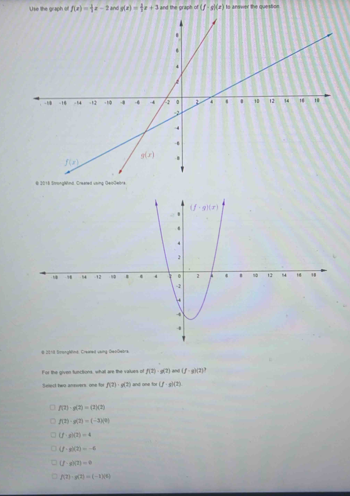 Use the graph of f(x)= 1/2 x-2 and g(x)= 3/2 x+3 and the graph of (f· g)(x) to answer the question
@ 2018 StrongMind. Created using GeoGebra.
@ 2018 StrongMind. Created using GeoGebra.
For the given functions, what are the values of f(2)· g(2) and (f· g)(2) 2
Select two answers: one for f(2)· g(2) and one for (f· g)(2).
f(2)· g(2)=(2)(2)
f(2)· g(2)=(-3)(0)
(f· g)(2)=4
(f· g)(2)=-6
(f· g)(2)=0
f(2)· g(2)=(-1)(6)