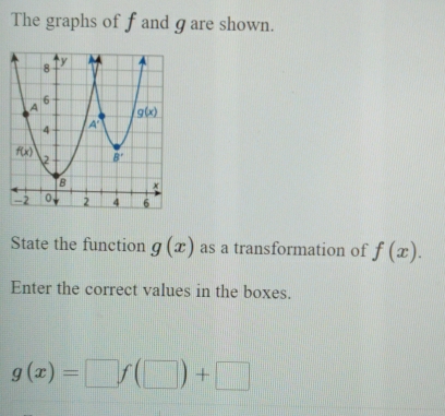 The graphs of f and g are shown.
State the function g(x) as a transformation of f(x).
Enter the correct values in the boxes.
g(x)=□ f(□ )+□