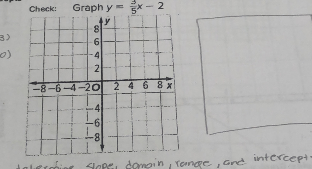 Check: Graph y= 3/5 x-2
) 
2)