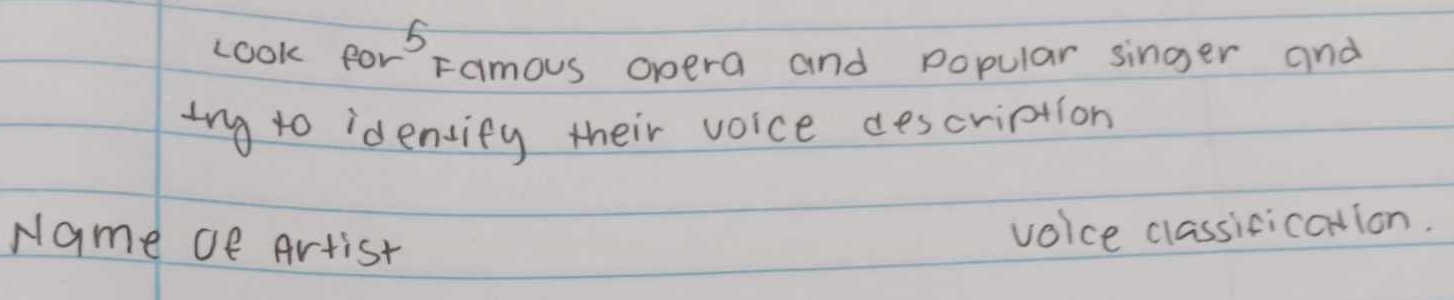 Look forS Famous opera and popular singer and 
tng to idensiey their voice description 
Name oe Artist 
voice classisication.