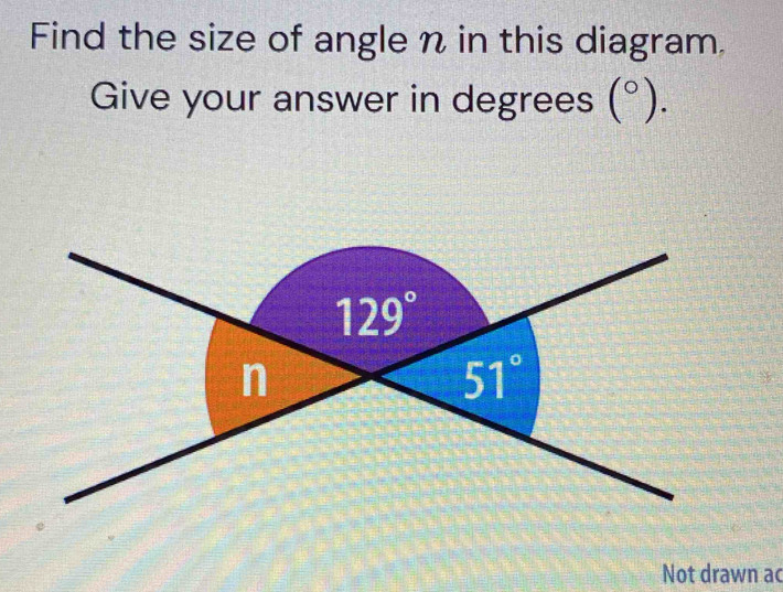 Find the size of angle n in this diagram.
Give your answer in degrees (° )
Not drawn ac