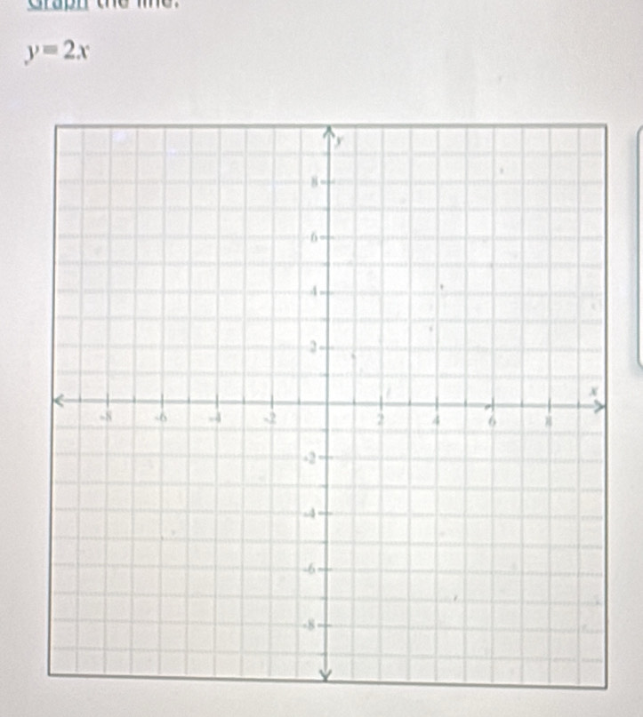 Graph the me.
y=2x