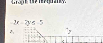 Graph the mequamy.
-2x-2y≤ -5
a.
y