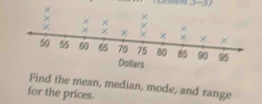 Find the mean, median, mode, and range 
for the prices.