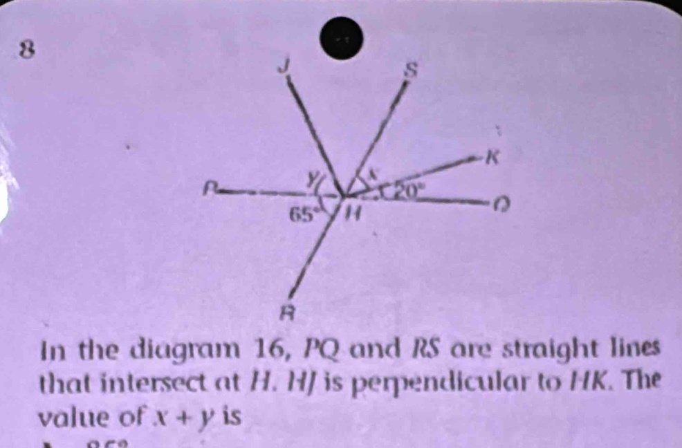 In the diagram 16, PQ and RS are straight lines
that intersect at H. HJ is perpendicular to HK. The
value of x+y is