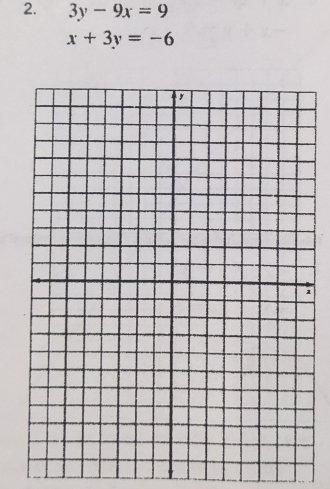 3y-9x=9
x+3y=-6
1