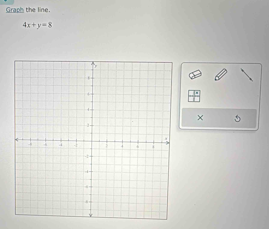 Graph the line.
4x+y=8
X
×