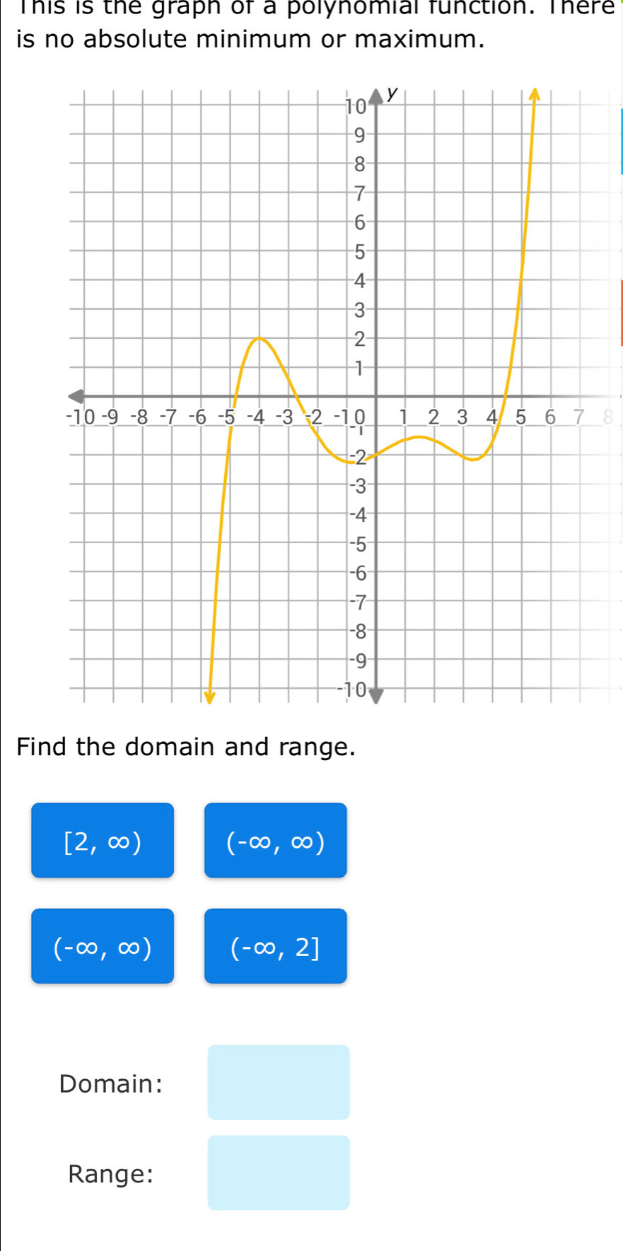 This is the graph of a polynomial function. There 
is no absolute minimum or maximum. 
8 
Find the domain and range.
[2,∈fty )
(-∈fty ,∈fty )
(-∈fty ,∈fty )
(-∈fty ,2]
Domain: 
Range: