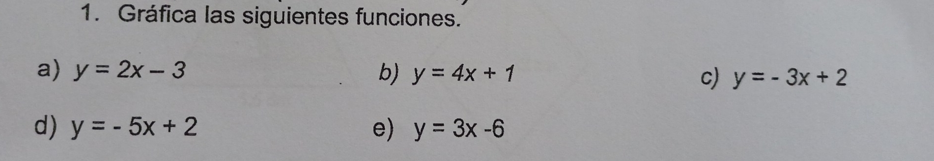 Gráfica las siguientes funciones. 
a) y=2x-3 b) y=4x+1
c) y=-3x+2
d) y=-5x+2 e) y=3x-6