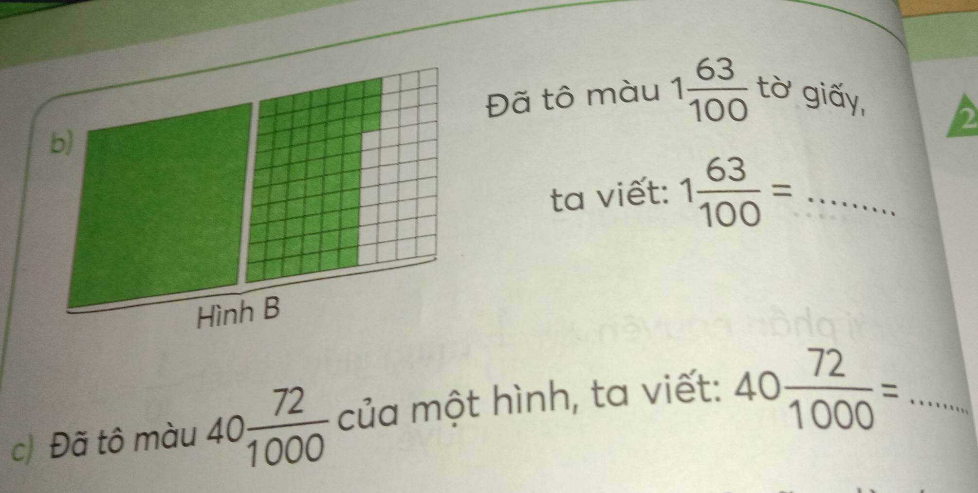 Đã tô màu 1 63/100  tờ giấy, 
2 
ta viết: 1 63/100 = _ 
c) Đã tô màu 40 72/1000  của một hình, ta viết: 
_ 40 72/1000 =