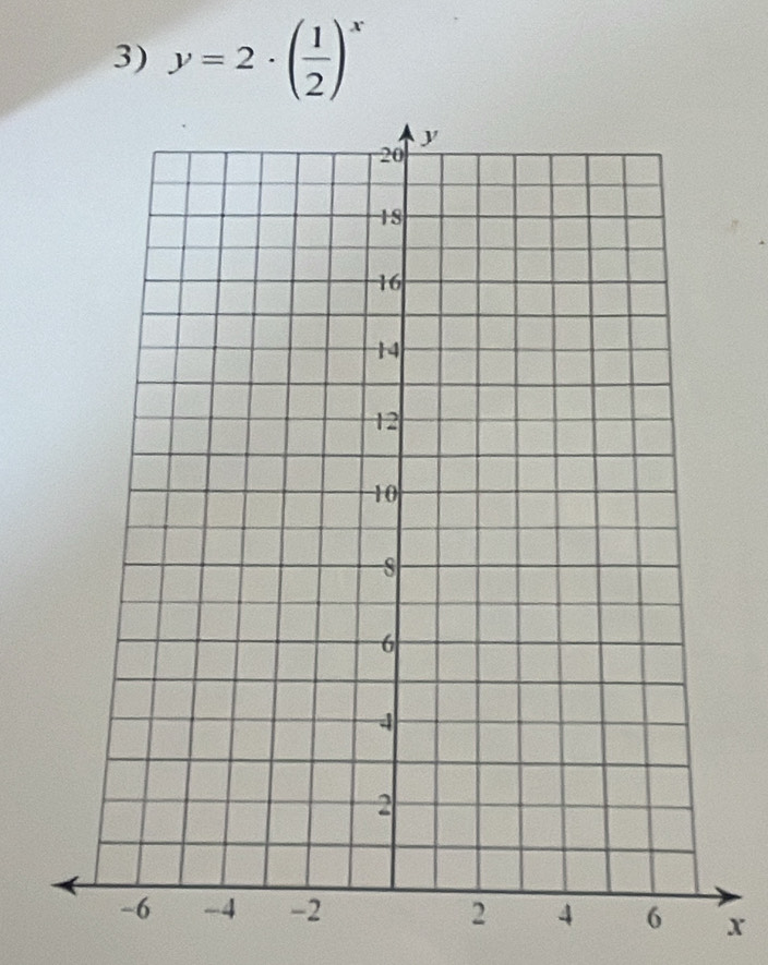 y=2· ( 1/2 )^x
x