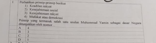 Perhatikan prinsip-prinsip berikut
1) Keadilan rakyat
2) Kesejahteraan social
3) Kesejahteraan rakyat
4) Mufakat atau demokrasi
Prinsip yang termasuk salah satu usulan Muhammad Yamin sebagai dasar Negara
ditunjukkan oleh nomor...
A | 4
B 3
c 2
D I