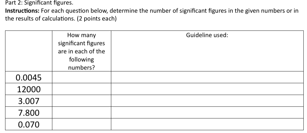 Significant figures. 
Instructions: For each question below, determine the number of significant figures in the given numbers or in 
the results of calculations. (2 points each)