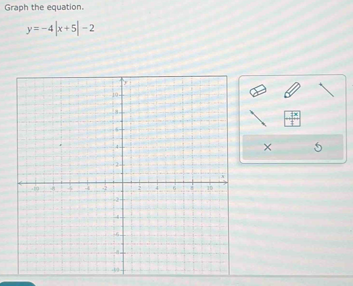 Graph the equation.
y=-4|x+5|-2
×