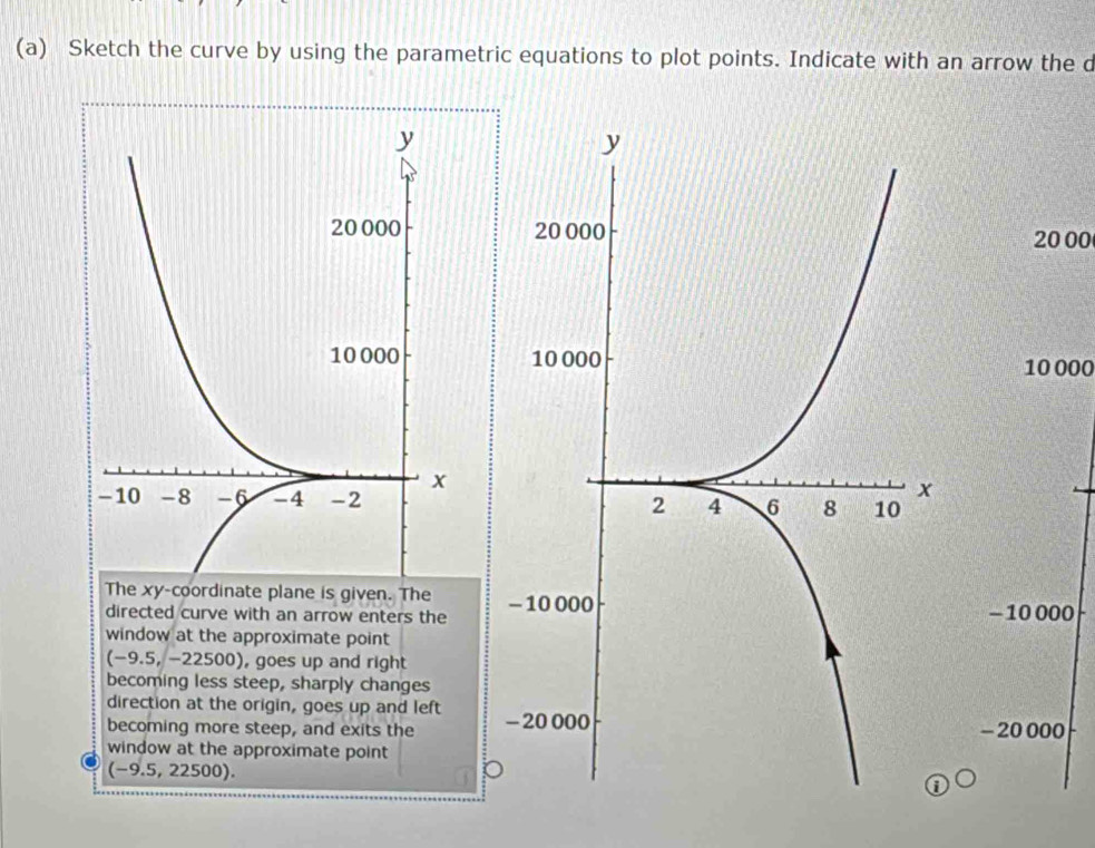 Sketch the curve by using the parametric equations to plot points. Indicate with an arrow the d
20 00
10 000

The xy -coordinate plane is given. The 
directed curve with an arrow enters the -00
window at the approximate point
(-9.5,-22500) , goes up and right 
becoming less steep, sharply changes 
direction at the origin, goes up and left - 
becoming more steep, and exits the - 0 
window at the approximate point
(-9.5,22500)