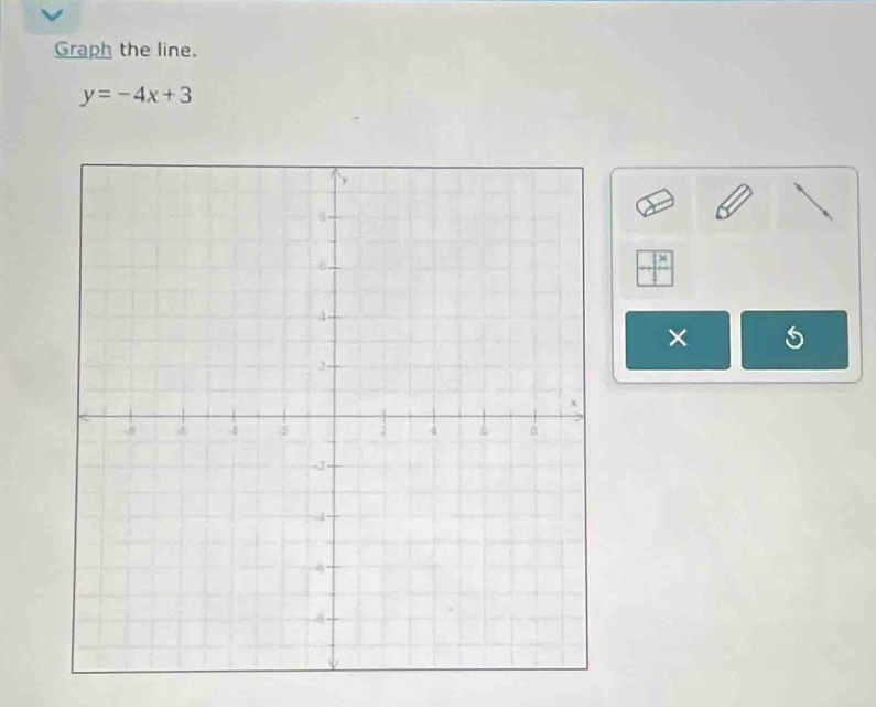 Graph the line.
y=-4x+3
 □ x/□  
×