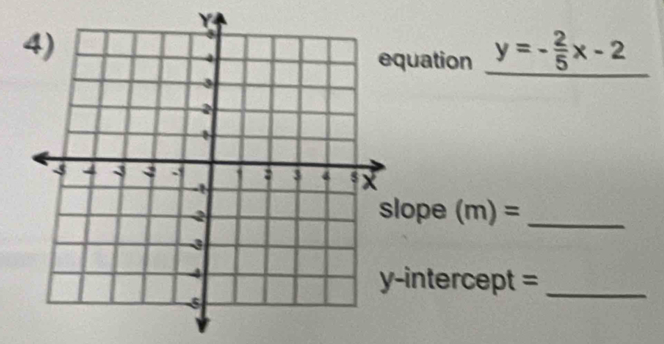 uation y=- 2/5 x-2
_ 
ope (m)= _ 
intercept =_