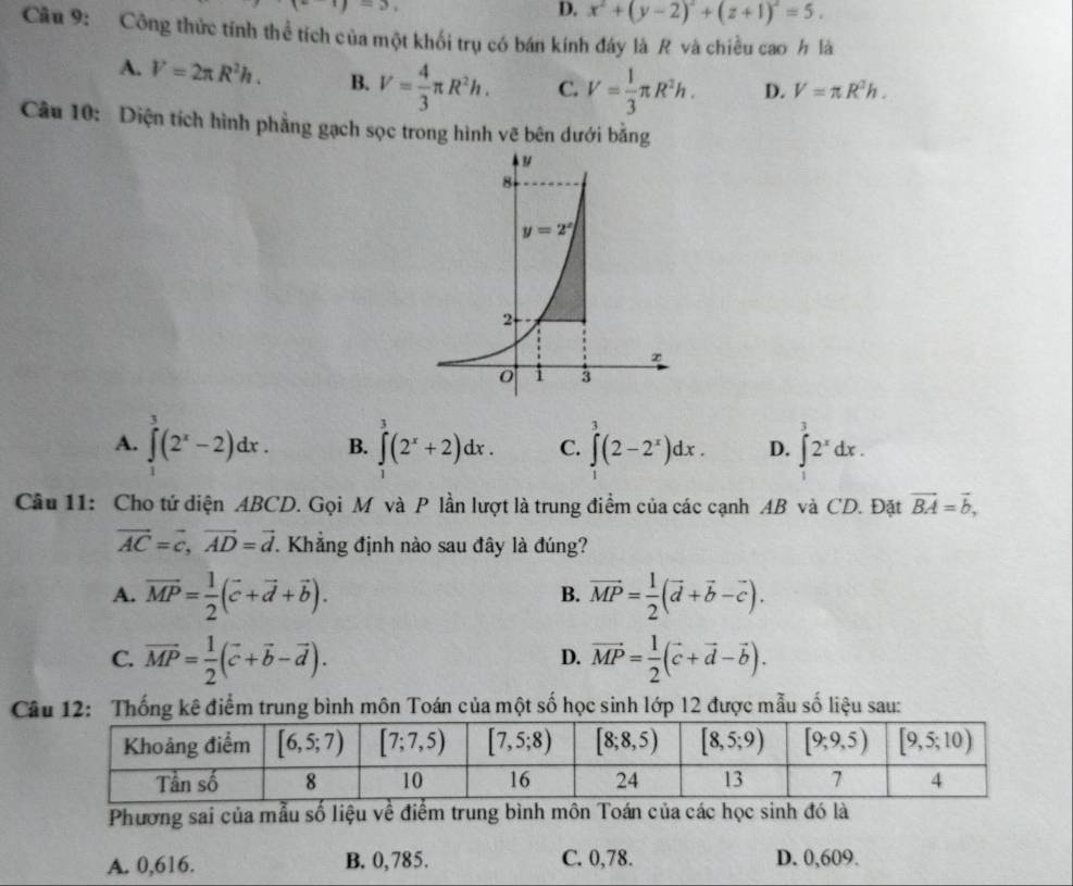 =3
D. x^2+(y-2)^2+(z+1)^2=5.
Cầu 9: Công thức tính thể tích của một khối trụ có bán kính đây là R và chiều cao h là
A. V=2π R^2h. B. V= 4/3 π R^2h. C. V= 1/3 π R^2h. D. V=π R^2h.
Câu 10: Diện tích hình phẳng gạch sọc trong hình vẽ bên dưới bằng
A. ∈t (2^x-2)dx. B. ∈t (2^x+2)dx. C. ∈t (2-2^x)dx. D. ∈t 2^xdx.
Câu 11: Cho tứ diện ABCD. Gọi M và P lần lượt là trung điểm của các cạnh AB và CD. Đặt vector BA=vector b,
vector AC=vector c,vector AD=vector d. Khẳng định nào sau đây là đúng?
A. vector MP= 1/2 (vector c+vector d+vector b). vector MP= 1/2 (vector d+vector b-vector c).
B.
C. vector MP= 1/2 (vector c+vector b-vector d). vector MP= 1/2 (vector c+vector d-vector b).
D.
Câu 12: Thống kê điểm trung bình môn Toán của một số học sinh lớp 12 được mẫu số liệu sau:
Phương sai của mẫu số liệu về điểm trung bình môn Toán của các học sinh đó là
A. 0,616. B. 0,785. C. 0,78. D. 0,609.