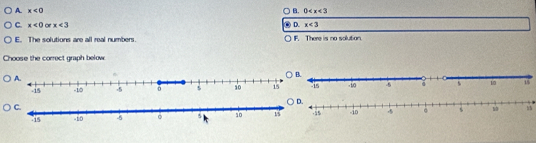 A. x<0</tex> B. 0
D.
C. x<0</tex> or x<3</tex> x<3</tex>
E. The solutions are all real numbers. F. There is no solution.
Choose the correct graph below
15