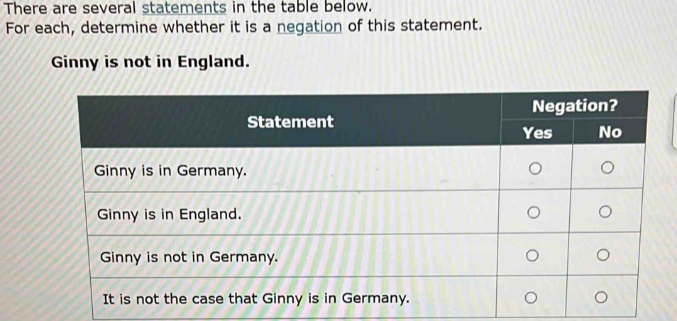 There are several statements in the table below. 
For each, determine whether it is a negation of this statement. 
Ginny is not in England.