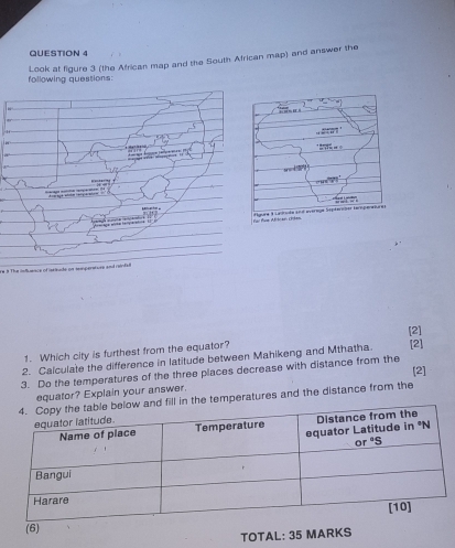 Look at figure 3 (the African map and the South African map) and answer the 
following questions: 
_ 

_ 
'' 'y 
;; ; ; ; : 
ga aa tapaaa 1 für Pom Aficas chbas igure à prada and average ispteriier termpenare 
_ 
_ 
_ 
_ 
re 3 The imfluence of istitude on tempersture and rainfal 
[2] 
1. Which city is furthest from the equator? 
2. Calculate the difference in latitude between Mahikeng and Mthatha. [2] 
3. Do the temperatures of the three places decrease with distance from the [2] 
equator? Explain your answer. 
fill in the temperatures and the distance from the 
(6) 
TOTAL: 35 MARKS