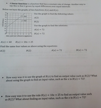 A linear function is a function that has a constant rate of change. Another way to
say this is that it grows by equal differences over equal intervals.
Below we have the graphs of two functions A(x) and B(x)|
Use the graph to find the following values:
A(2)
B(2)
Use the graph to find the solutions:
A(x)=72
B(x)=72
data used over allowance (gigabytes)
A(x)=60 B(x)=10x+25
Find the same four values as above using the equations:
A(2) B(2) A(x)=72 B(x)=72
How easy was it to use the graph of B(x) to find an output value such as B(2) ? What
about using the graph to find an input value, such as the x in B(x)=72 ?
How easy was it to use the rule B(x)=10x+25 to find an output value such
as B(2) ? What about finding an input value, such as the x in B(x)=72 ?